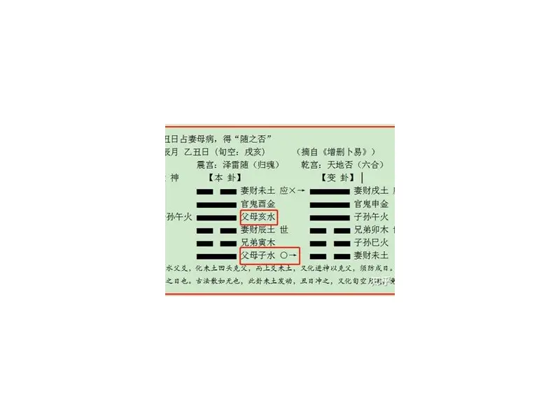 易木轩门彩云：易经六爻预测方法详解